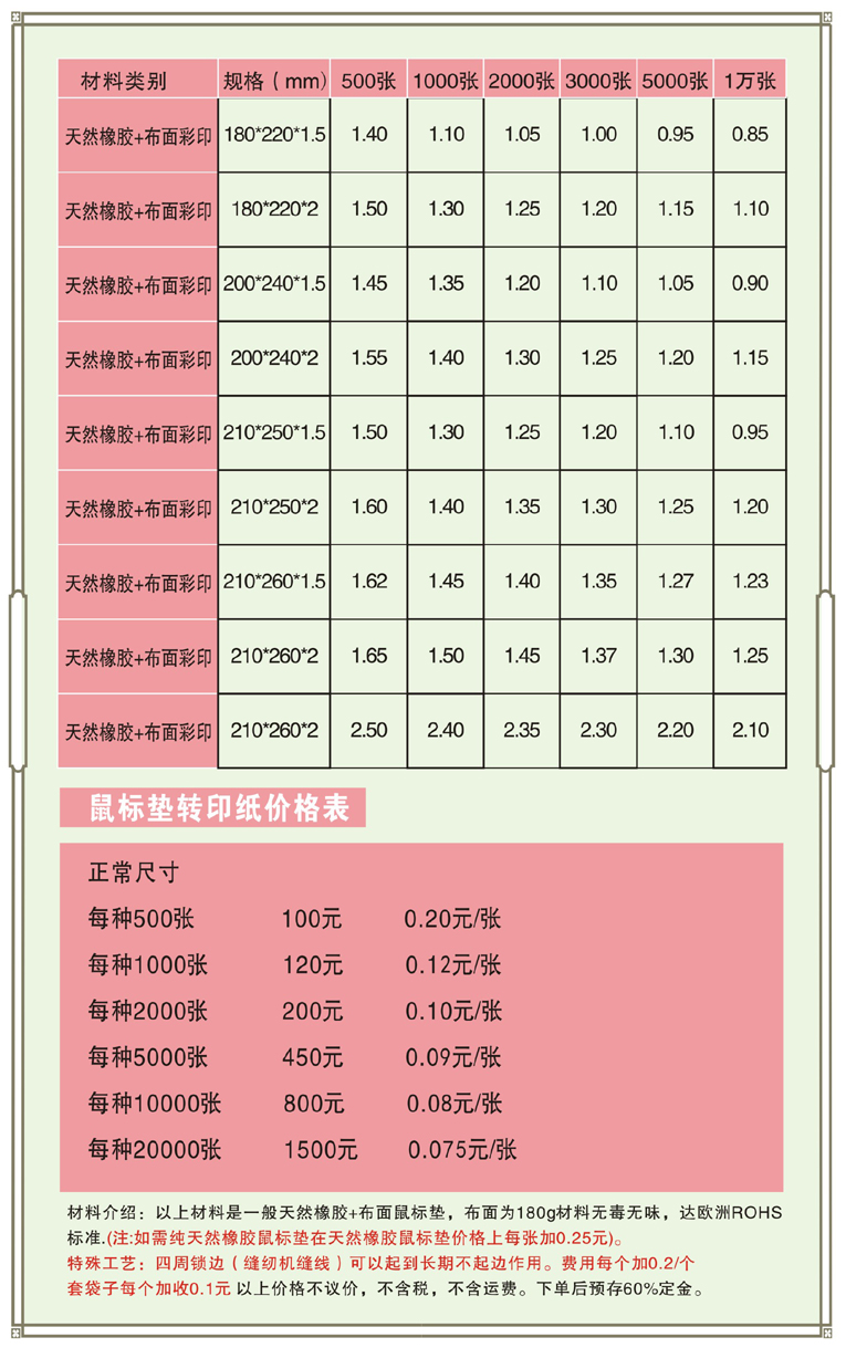 鼠標墊.jpg